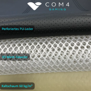 Com4Gaming Argon - Schichtaufbau